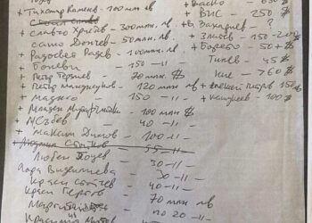 Името на Игнат Канев в списъка от дома на Атанас Бобоков
