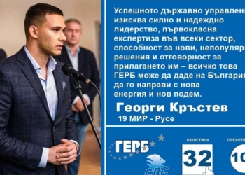 Георги Кръстев: Не бих направил компромис с Русе, за мен той е кауза /ВИДЕО/