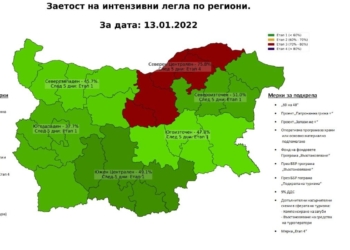 Кирил Петков представи новия план за мерките за ковид, България се разделя на шест