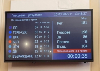 Десислава Атанасова: Управляващите се надсмяха над цялото общество за сметките за тока