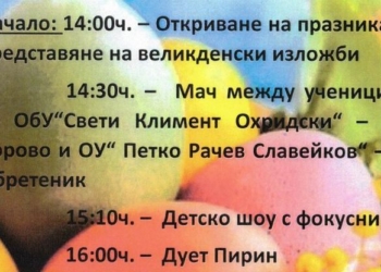 Великденско веселие ще има на стадиона в Борово на 23 април