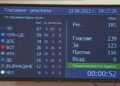 Кабинетът „Петков“ падна, какво следва оттук нататък