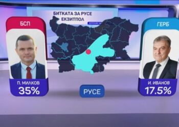 Социолозите: На балотаж в Русе отиват Пенчо Милков и Иван Иванов