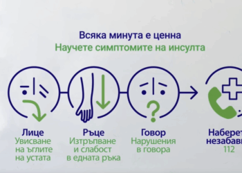 Английската гимназия в Русе прави „Пътека на знанието“ за разпознаване на инсулта