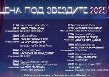 Концерти, постановки, изложби и прожекции на открито в „Сцена под звездите“ в Русе
