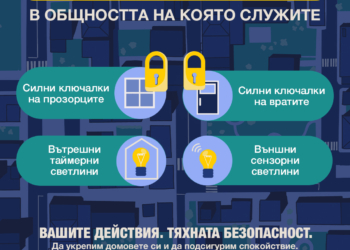 ГД„ Национална полиция“ провежда ежегодната си кампания за превенция на кражбите с взлом