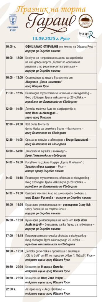 Русе Медиа - За да знаеш повече Русе Медиа - За да знаеш повече
