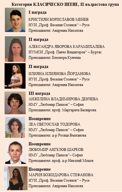 Русе Медиа - За да знаеш повече Русе Медиа - За да знаеш повече