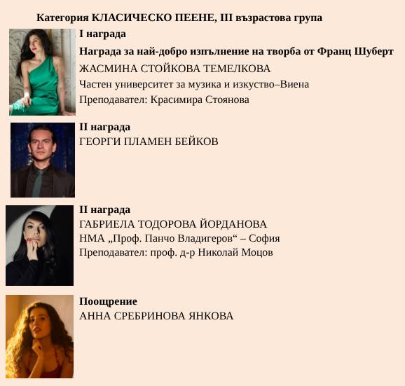 Русе Медиа - За да знаеш повече Русе Медиа - За да знаеш повече