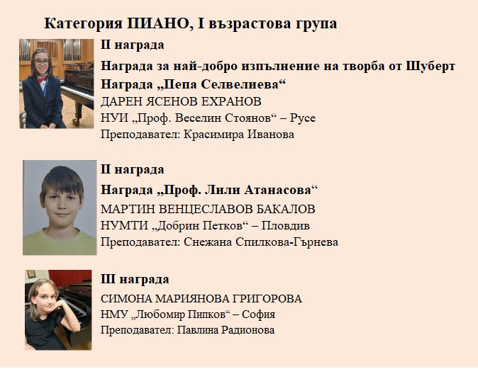 Русе Медиа - За да знаеш повече Русе Медиа - За да знаеш повече