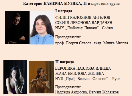 Русе Медиа - За да знаеш повече Русе Медиа - За да знаеш повече