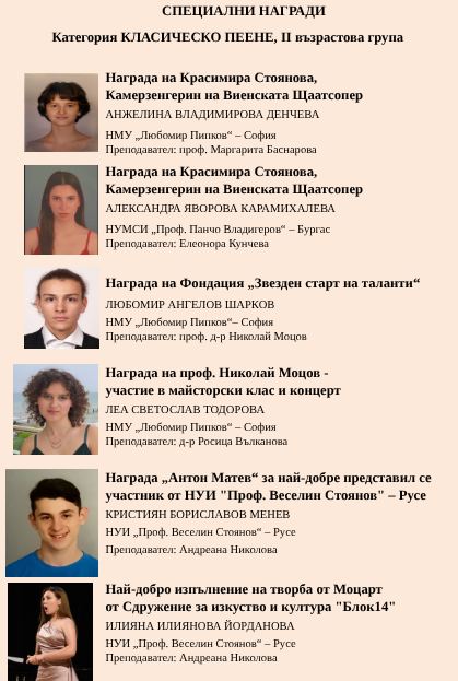 Русе Медиа - За да знаеш повече Русе Медиа - За да знаеш повече