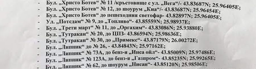 Русе Медиа - За да знаеш повече Русе Медиа - За да знаеш повече