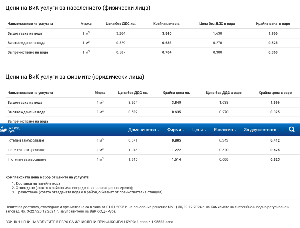 Русе Медиа - За да знаеш повече Русе Медиа - За да знаеш повече