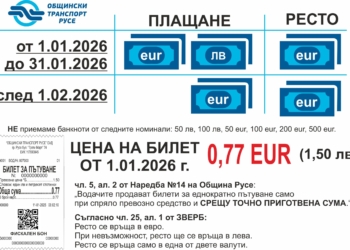 Градският транспорт в Русе – безплатен до 3 януари включително заради технически проблем
