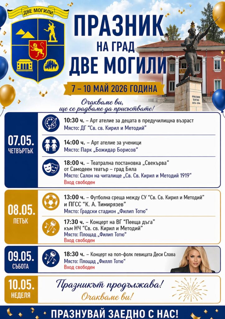 Русе Медиа - За да знаеш повече Русе Медиа - За да знаеш повече