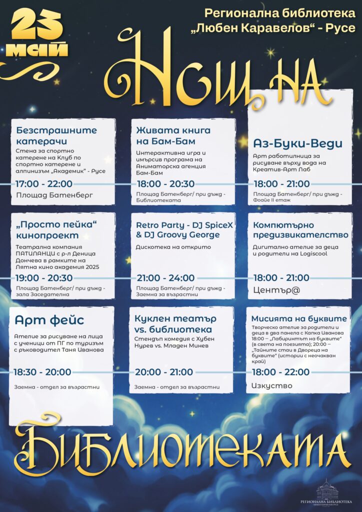 Русе Медиа - За да знаеш повече Русе Медиа - За да знаеш повече