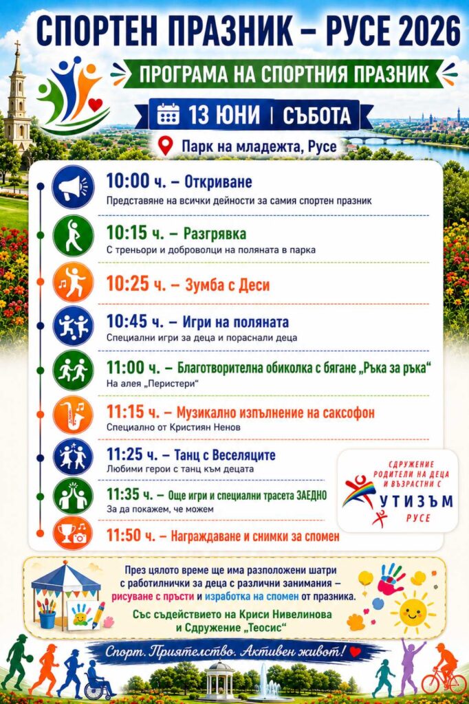Русе Медиа - За да знаеш повече Русе Медиа - За да знаеш повече