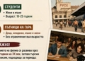 Русе Медиа - За да знаеш повече Търсят статисти за международна филмова продукция в Русе