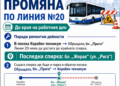 Временна промяна в маршрута на линия №20 до края на работния ден