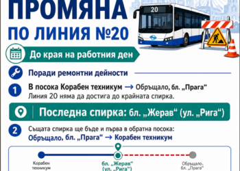 Временна промяна в маршрута на линия №20 до края на работния ден