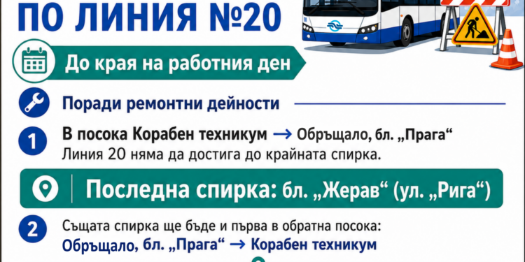 Русе Медиа - За да знаеш повече