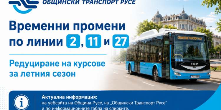 Русе Медиа - За да знаеш повече
