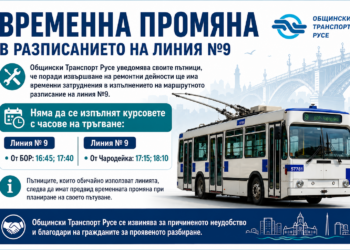 Временни промени в курсовете на линия №9 ще има в Русе