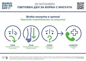 Община Русе се присъединява към кампанията за разпознаване на симптомите на инсулта