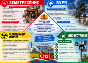 Русе Медиа - За да знаеш повече Пожарната в Русенско ще разяснява какво се прави при бедствие /ГРАФИК по общини/